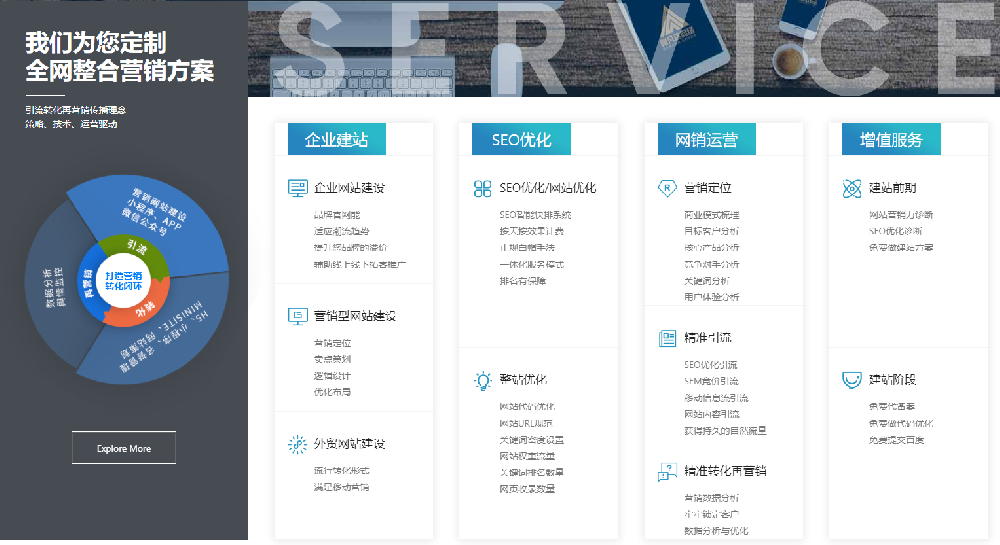 無錫網(wǎng)站建設新突破：技術創(chuàng)新引領行業(yè)標桿